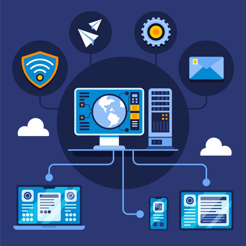 Tech Enabled System